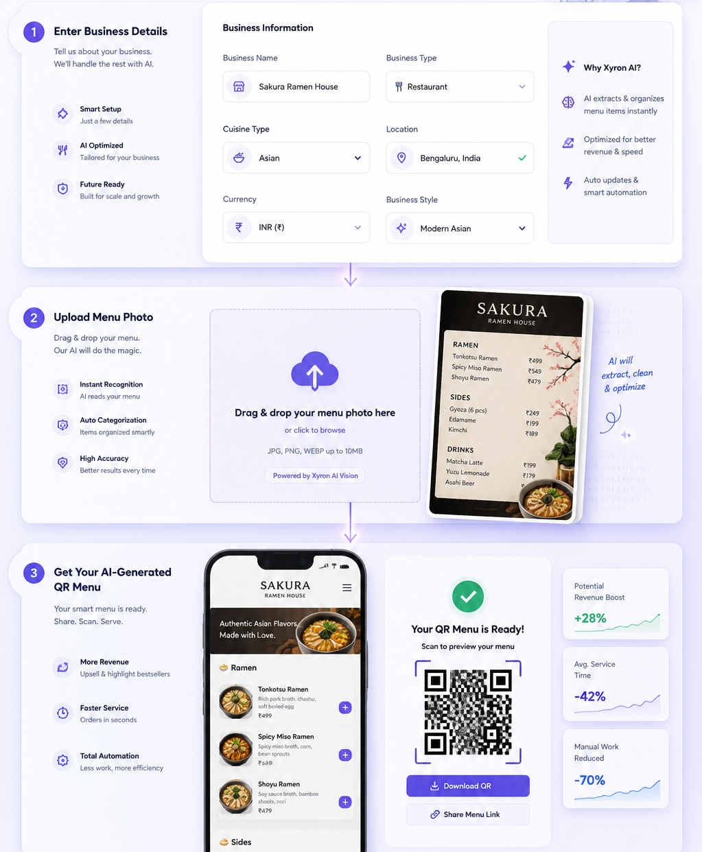 vsite onboarding